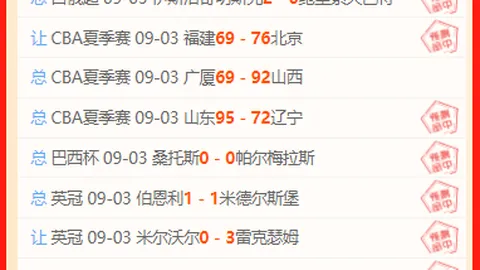 电竞游戏市场潜力大，新游戏吸金力强劲